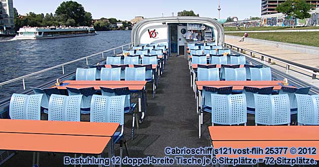 Spree-Cabrioschiff s121vost-flih mit Schiffsanlegestellen in Spandau, Charlottenburg, Tiergarten, Berlin Mitte und Friedrichshain