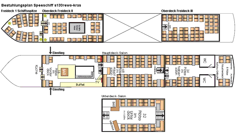 Spreeschiff Bestuhlungsplan Grundriss